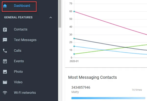 mSpy dashboard