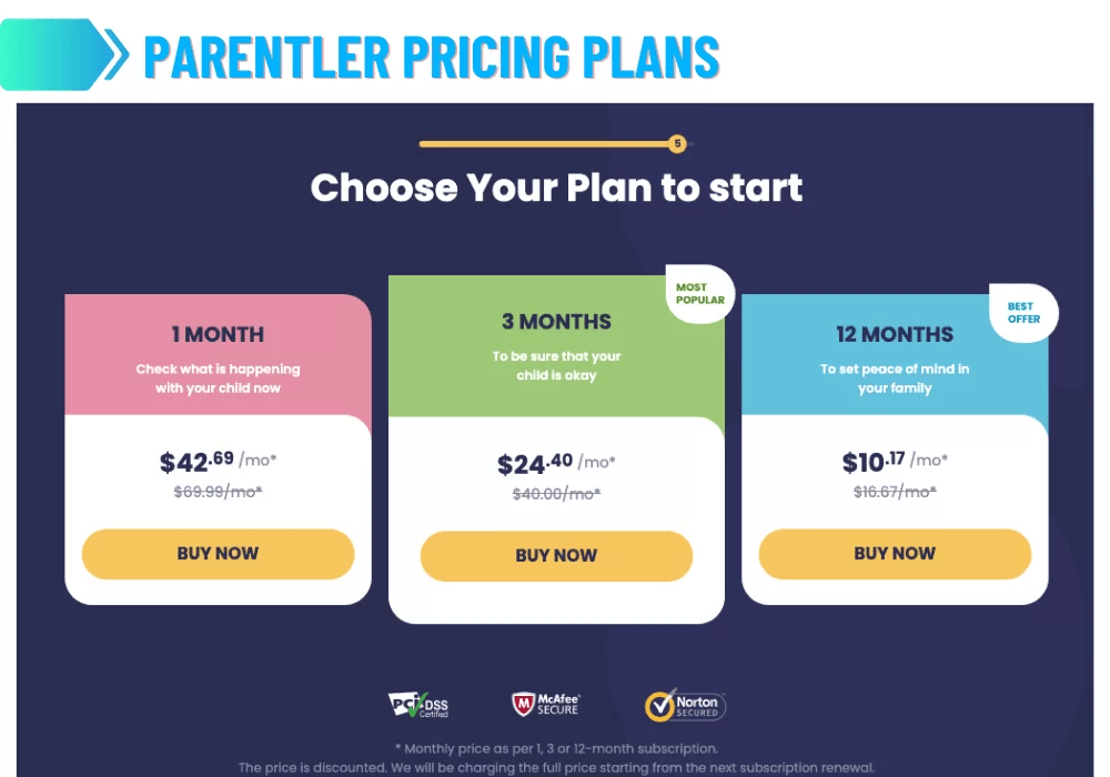 Parentaler Pricing