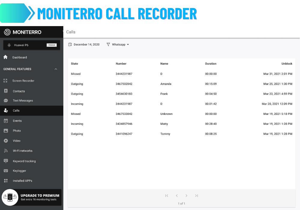 Moniterro Call Tracking