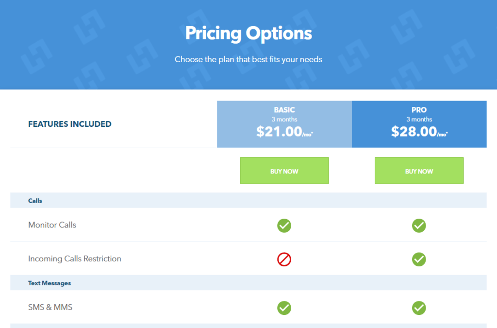 Highster Mobile Price