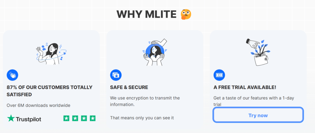 What is mLite App